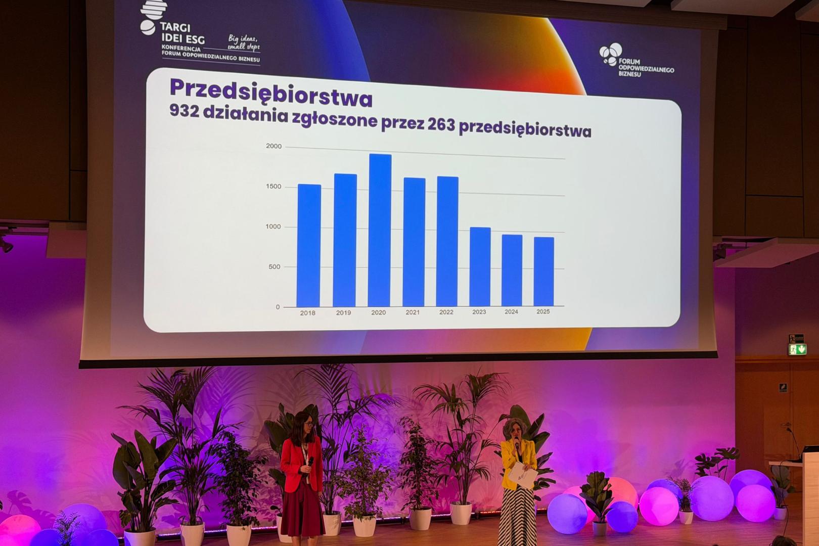 Balma-raport-odpowiedzialny-biznes-w-polsce_galeria-3.jpg